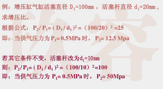 增壓缸增壓比計(jì)算實(shí)例