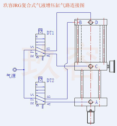 JRG復(fù)合式氣液增壓缸氣管的接法圖