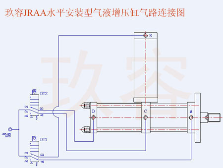 JRAA標(biāo)準水平安裝型氣液增壓缸接法示意圖