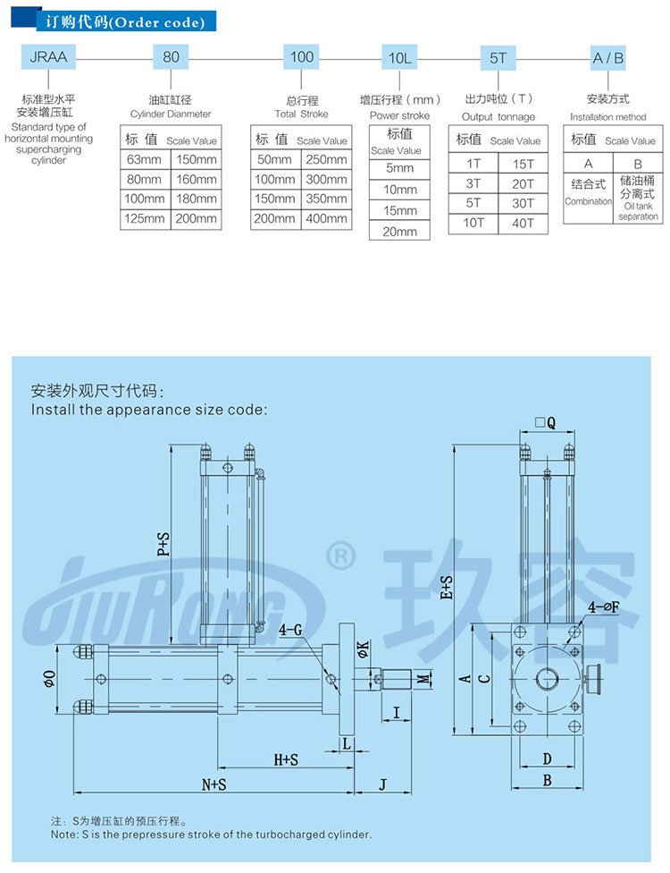 水平安裝臥式增壓缸訂購代碼及安裝尺寸說明