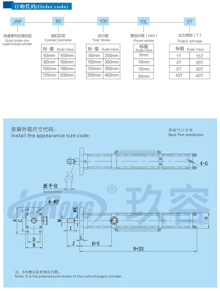 快速單體式氣液增壓缸訂購代碼及安裝尺寸說明