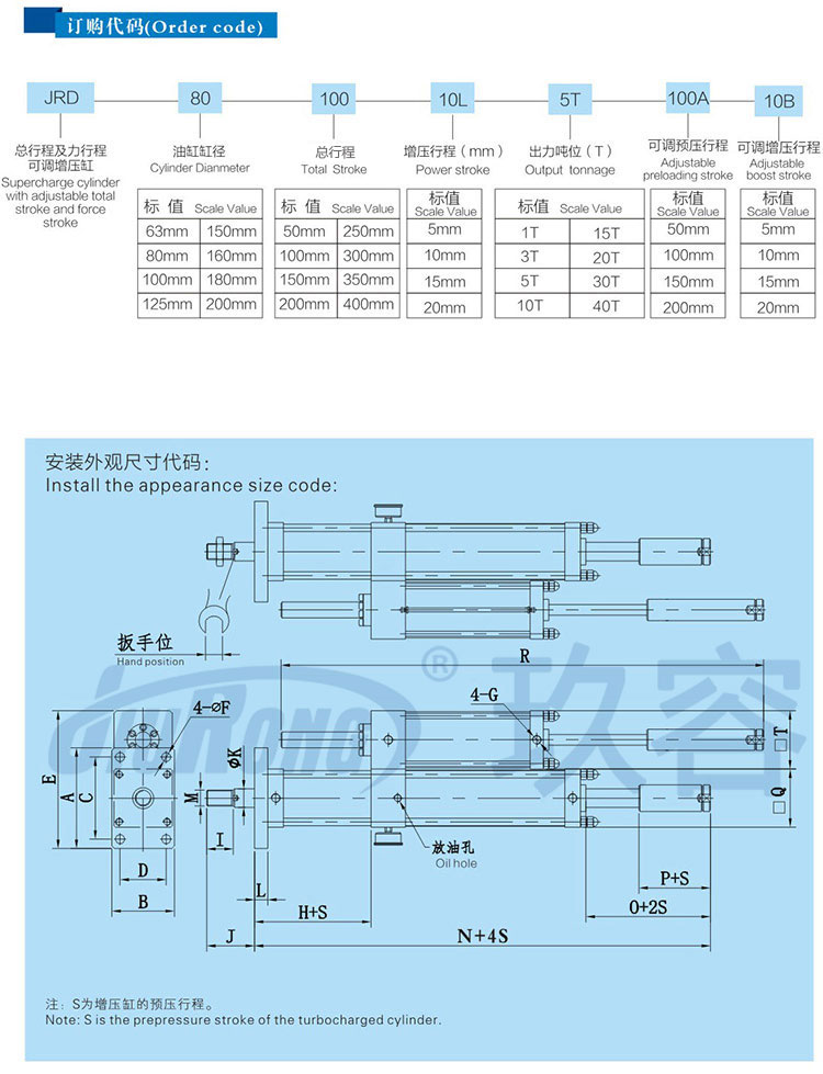 總行程及力行程可調(diào)氣液增壓缸產(chǎn)品訂購(gòu)及尺寸代碼