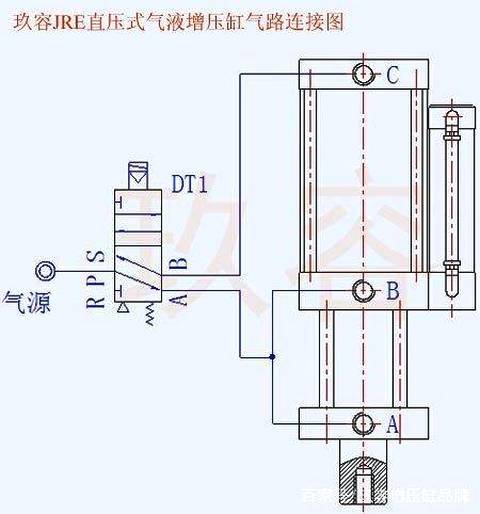 玖容JRE直壓式氣液增壓缸氣路連接圖