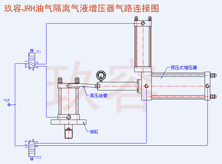 儲(chǔ)油筒分離式氣液增壓器配油缸氣路連接圖