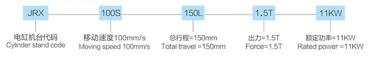 3噸四柱型伺服壓力機選型參數(shù)