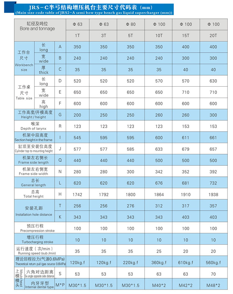 半弓型氣液壓力機(jī)帶機(jī)罩外形尺寸規(guī)格表